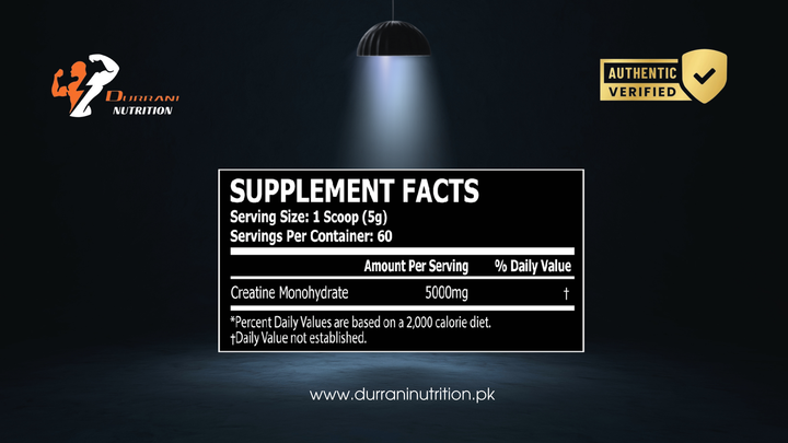 Core Champ Creatine – Durrani Nutrition